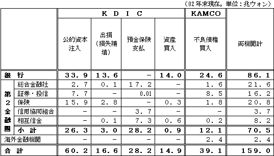 �i�t�\�P�j���I�����g�p����