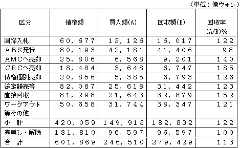 �i�t�\�Q�j�j�`�l�b�n�̕s�Ǎ���������