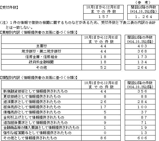 �u�݂��a��E�݂��������z�b�g���C���v���̎�t��