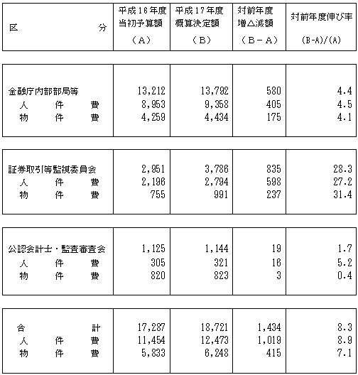 �i�Q�@�l�j