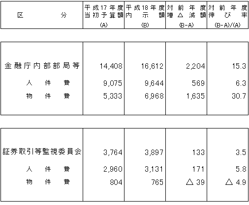 �i�Q�@�l�j