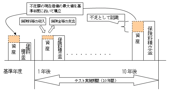 �v�ȏ\�����̃C���[�W