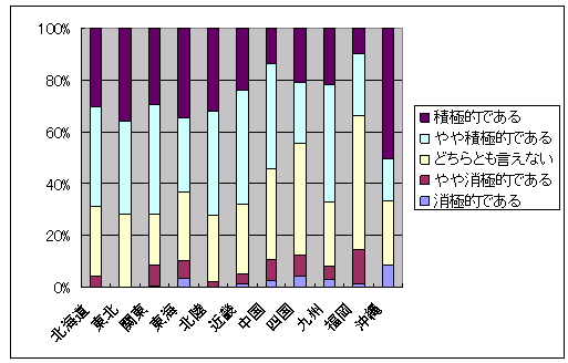 ���@�n�斈�̊T�v