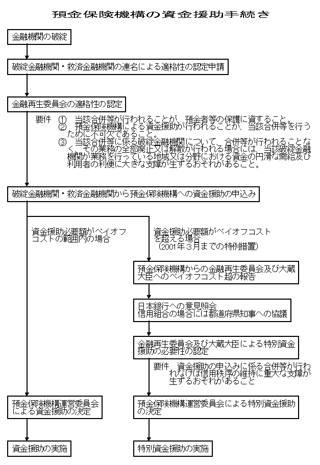 n012.gif (21149 バイト)