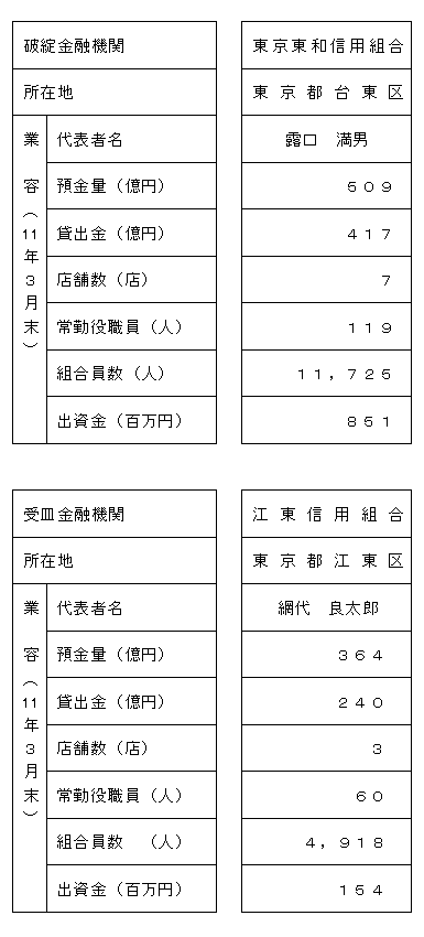 n061a.BMP (80954 oCg)