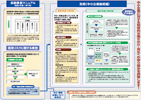 �o�[�W�����a