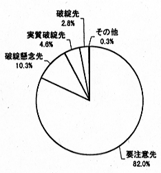 bb.bmp (60550 �o�C�g)