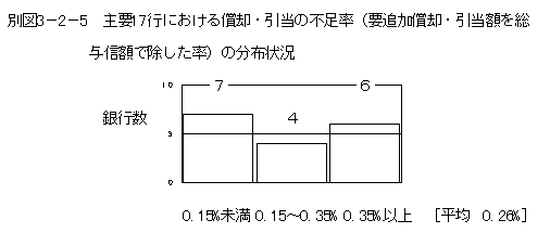 07.gif (3645 バイト)