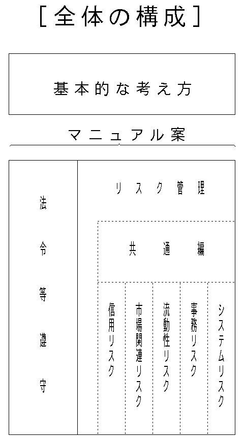 001.bmp (93902 �o�C�g)