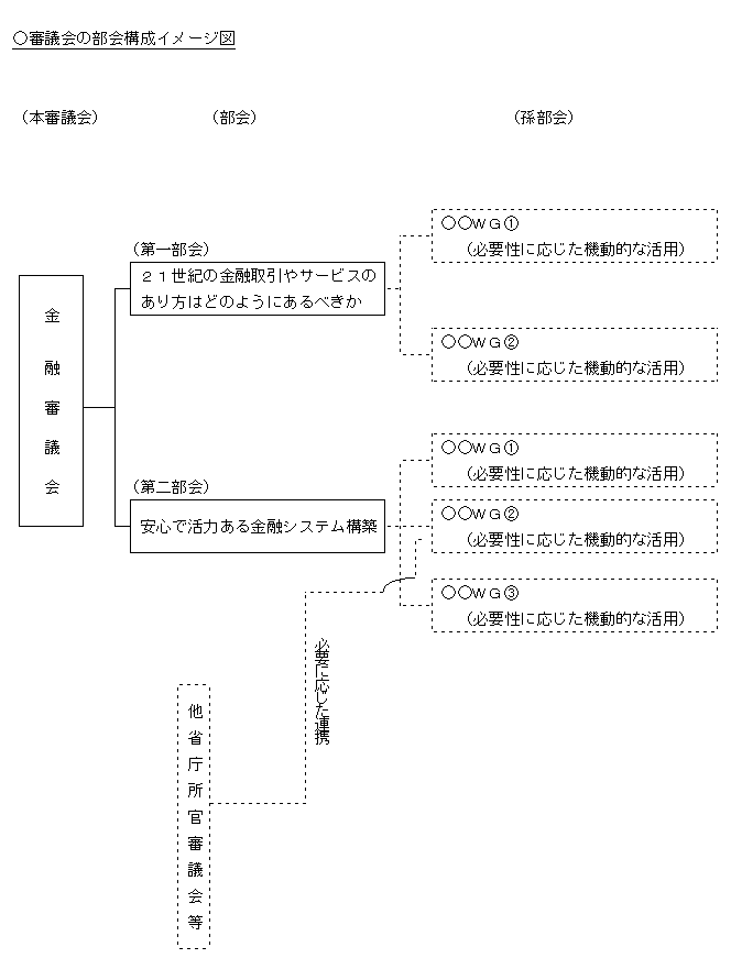 OA810281�̈������1.gif (10077 �o�C�g)