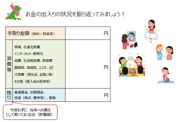 �}�i�����̏o����̏󋵂�U��Ԃ��Ă݂܂��傤�I�j