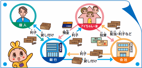 �����̗���͂������ăX���[�Y��